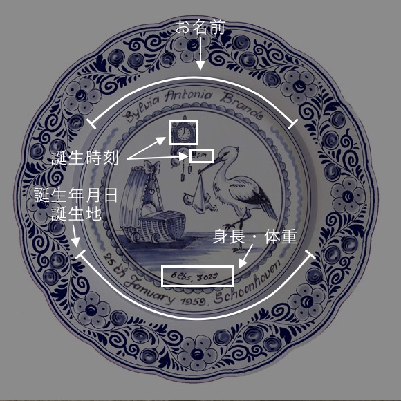 単色絵皿 28cm 「従来柄」|ブラートオランダ貿易 単色絵皿 28cm 「従来柄」|ブラートオランダ貿易